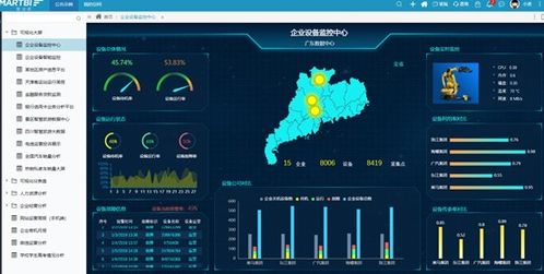 Excel也能處理大數(shù)據(jù)？思邁特軟件Smartbi Excel讓我驚掉下巴！